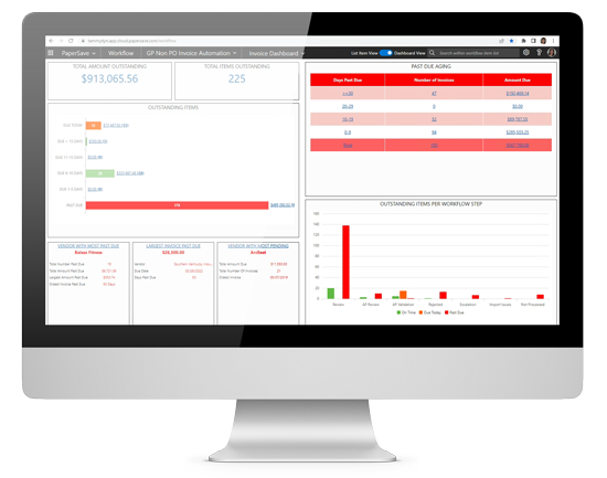 Papersave-dashboard